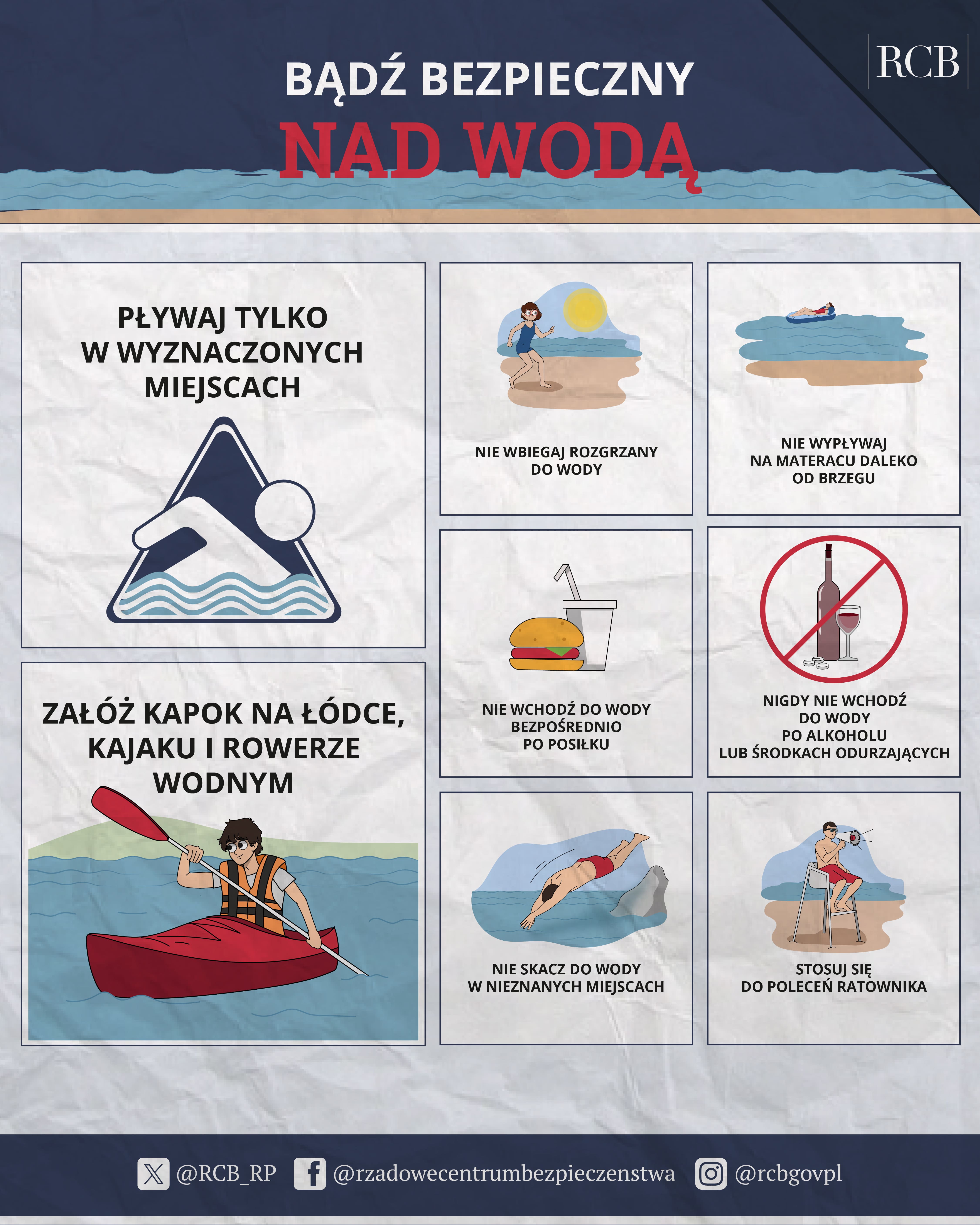 Bezpieczeństwo_nad_wodą