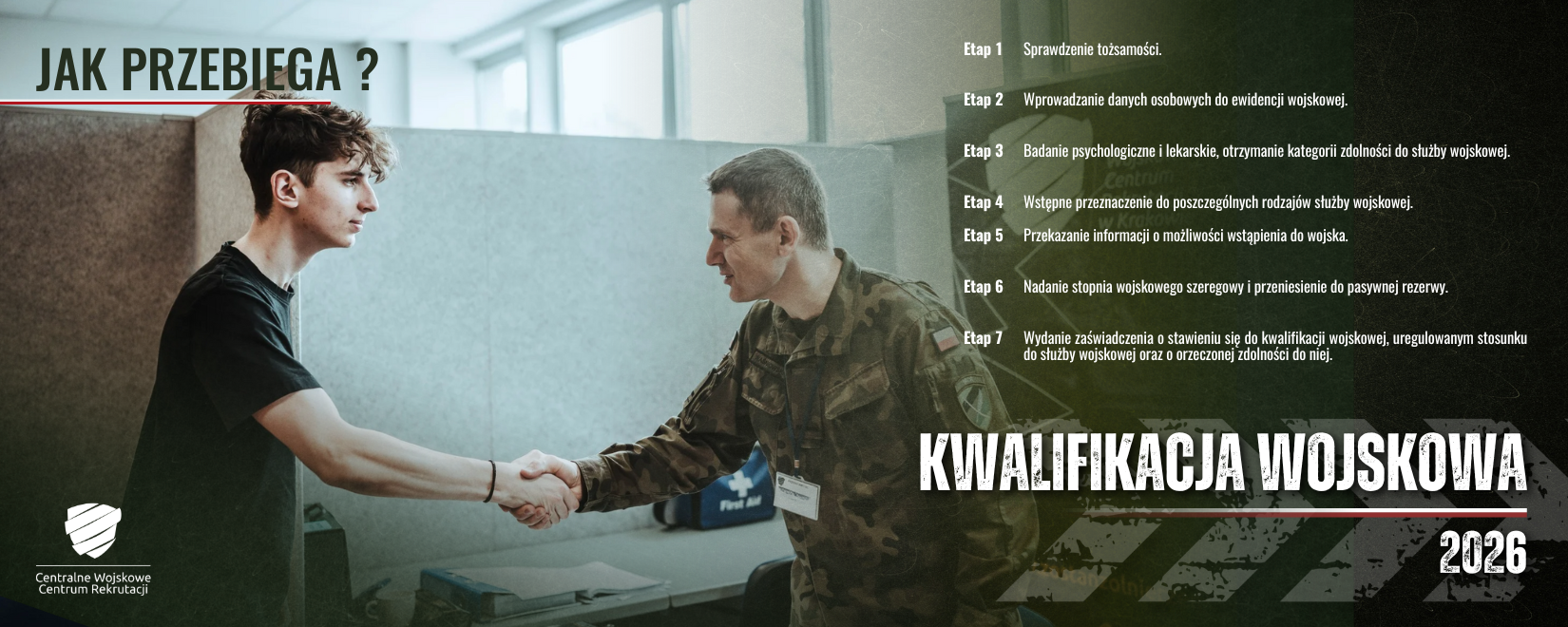 kw2026_-_www_-_jak_przebiega