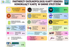Zdjęcie do Karta Seniora w Gminie Strzyż&oacute;w - nowi Partnerzy...
