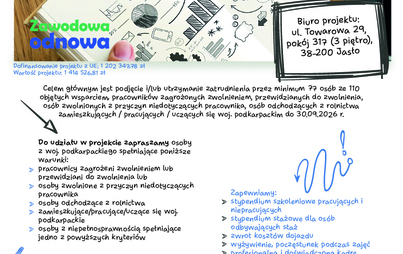 Zdjęcie do Projekt &bdquo;Zawodowa odnowa&rdquo;