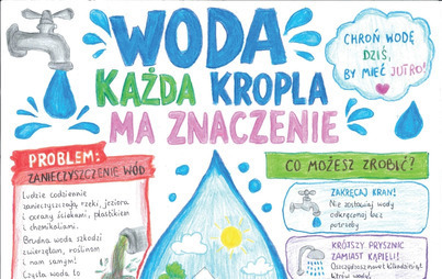 Zdjęcie do Woda - każda kropla ma znaczenie