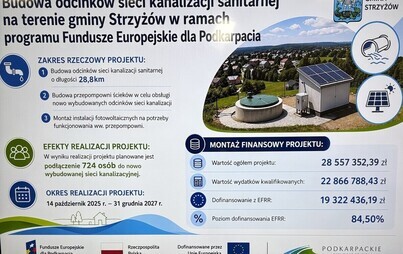 Zdjęcie artykułu z dnia 28-04-2026